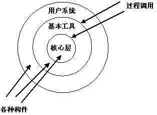 0?wx_fmt=gif