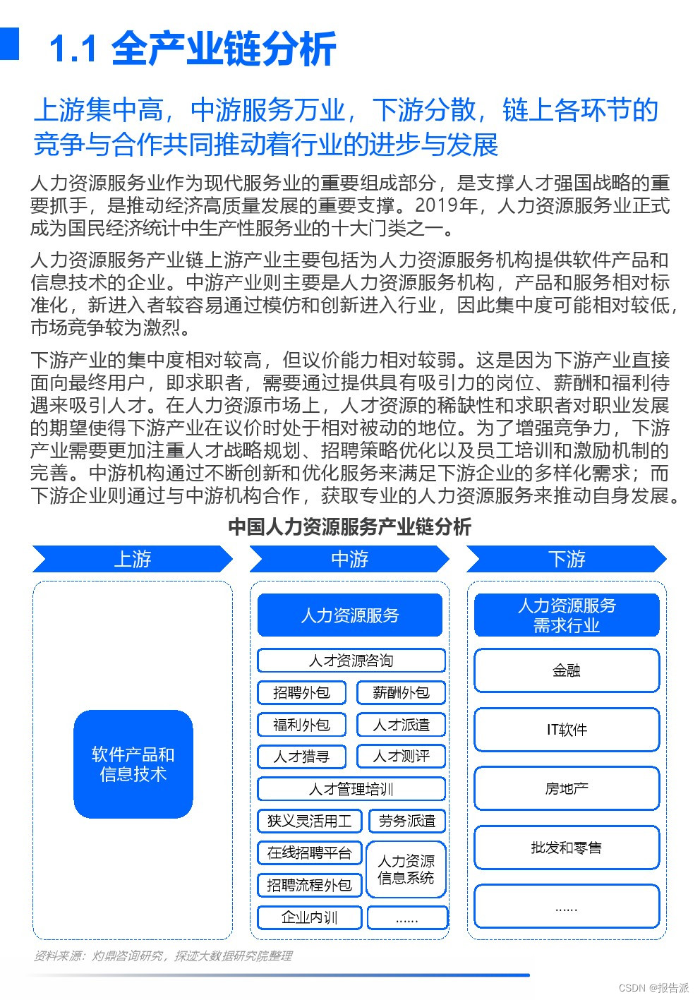 _人力资源技术趋势_人力资源科技创新案例