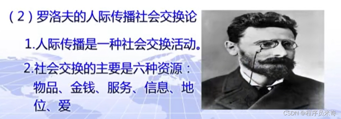 传播学(中国传媒大学)笔记_传播学知识-CSDN博客