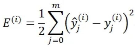 CNN学习（4）：前馈神经网络FNN、多层感知机MLP和反向传播推导
