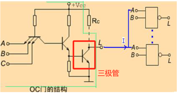 05器件选型：逻辑器件