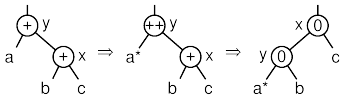 [Click here for plain-text rendering]