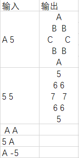1475110-20181027105323596-110614927.png