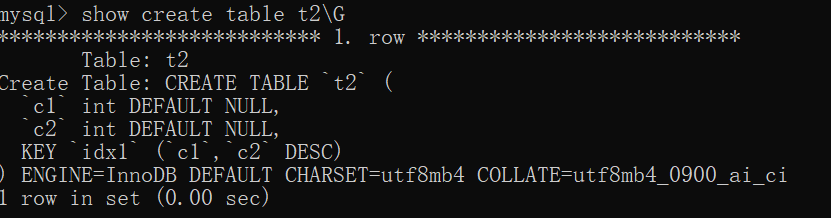imagepng
