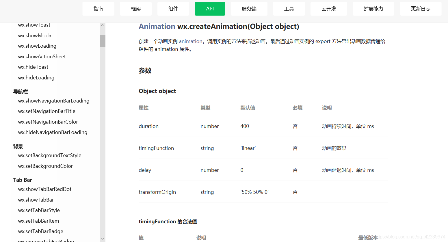文档页有详情--demo