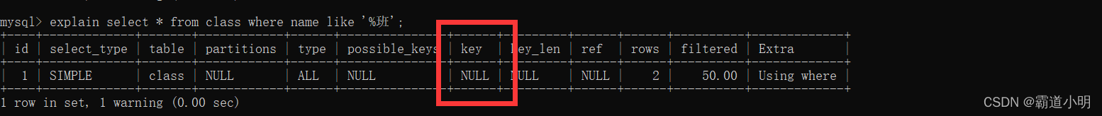 【MySQL】轻松学习 唯一索引