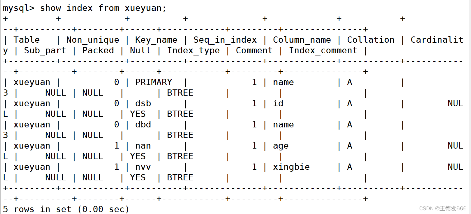 天啦撸 超级麻烦的MySQL索引和数据引擎，快拿小本本记好