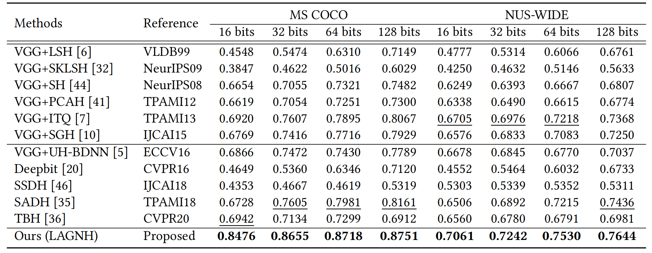 image-20211128205321282