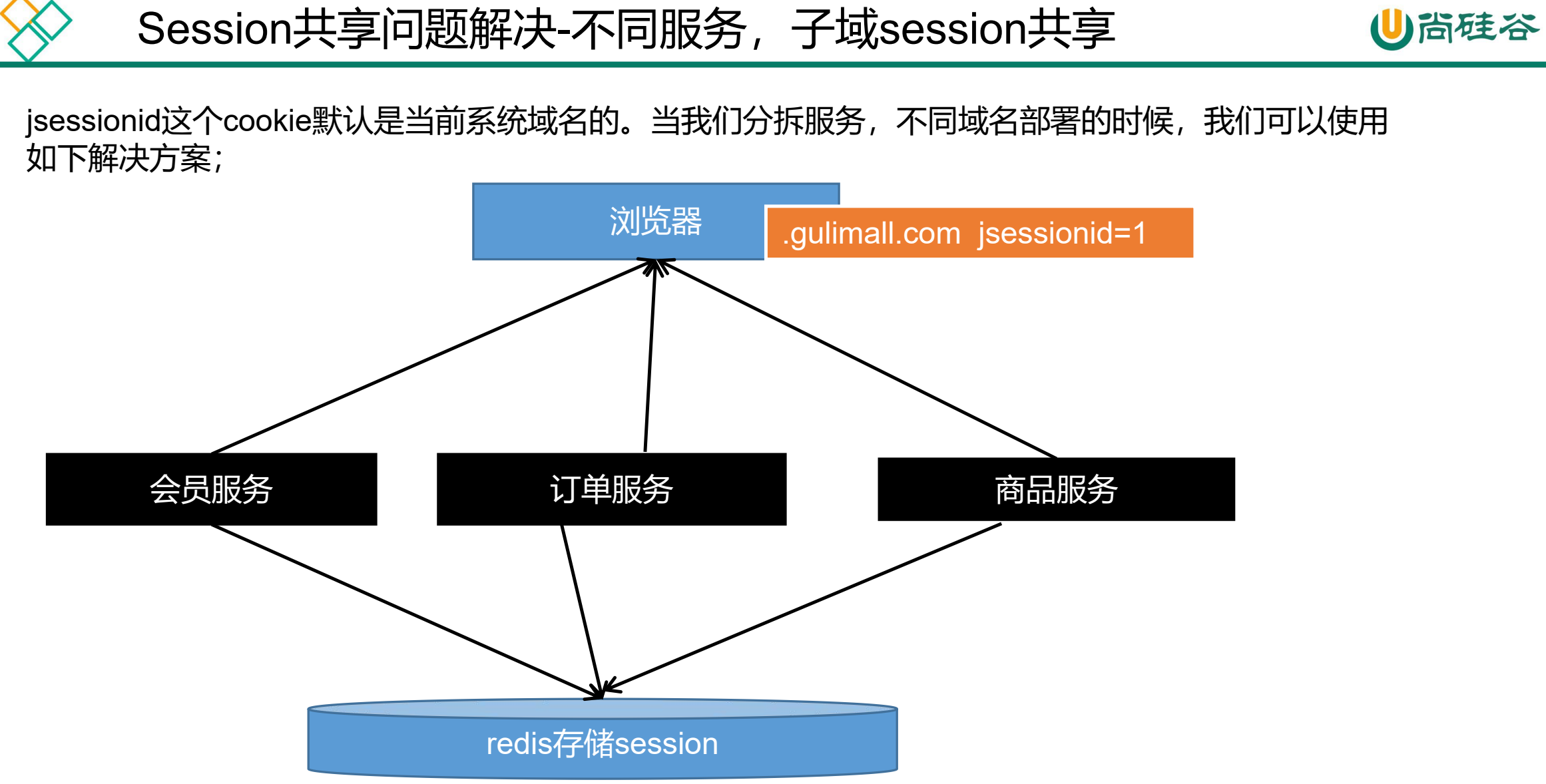 image-20221214135412183