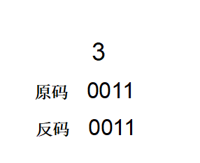 3的反码