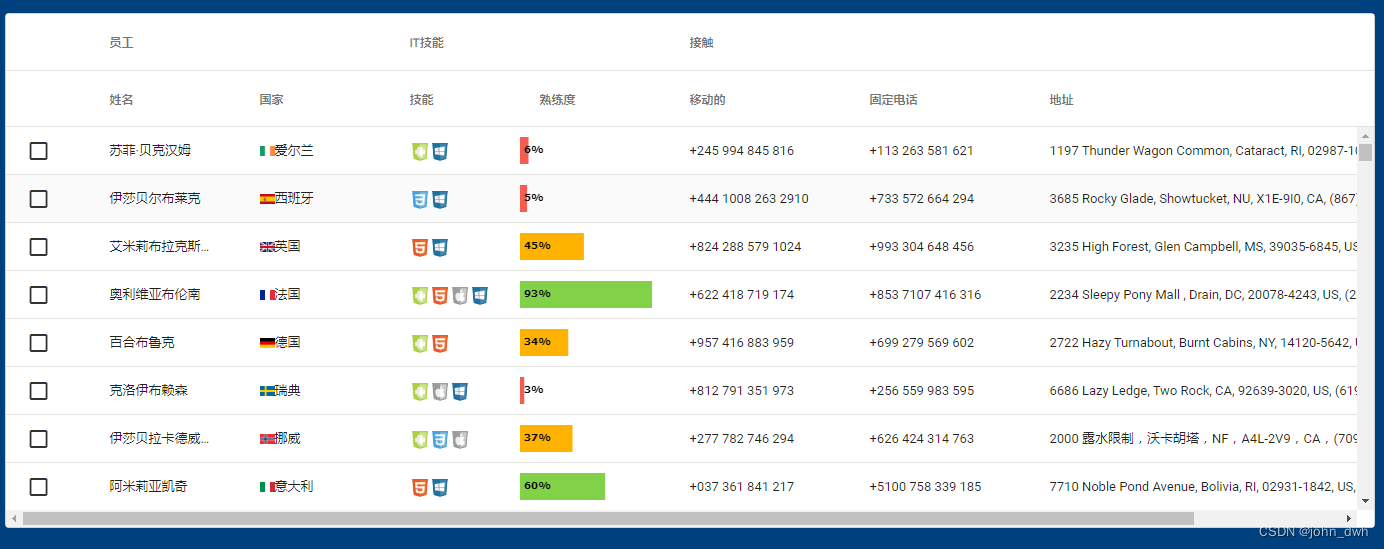 ag-Grid Enterprise v28.2.1 企业版注册版_aggrid企业版license-CSDN博客
