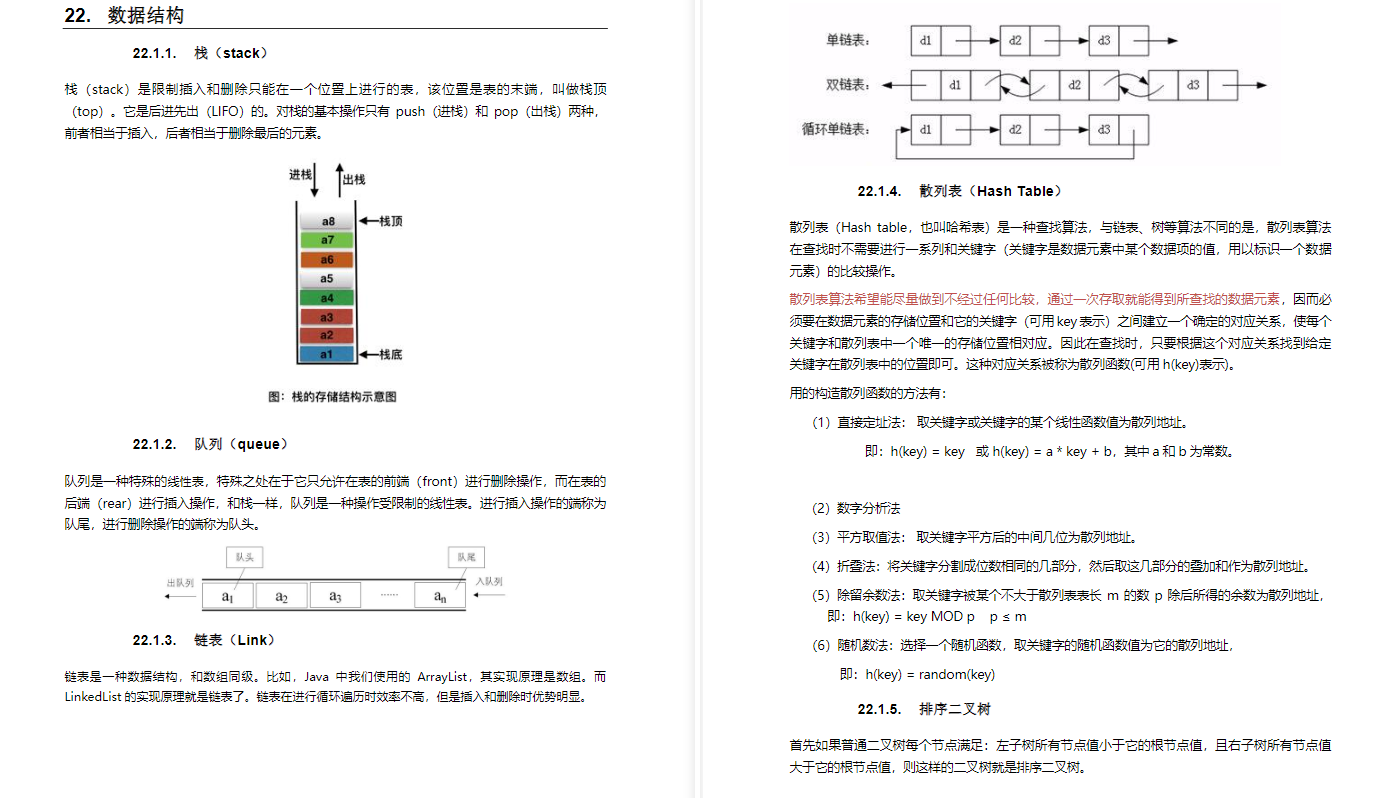 头条首推!美团内部都在用的Java后端面试笔记,囊括90%的主流技术