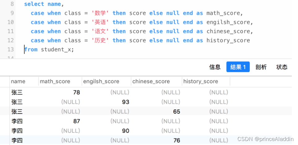 行转列与列转行插图3 在这里插入图片描述