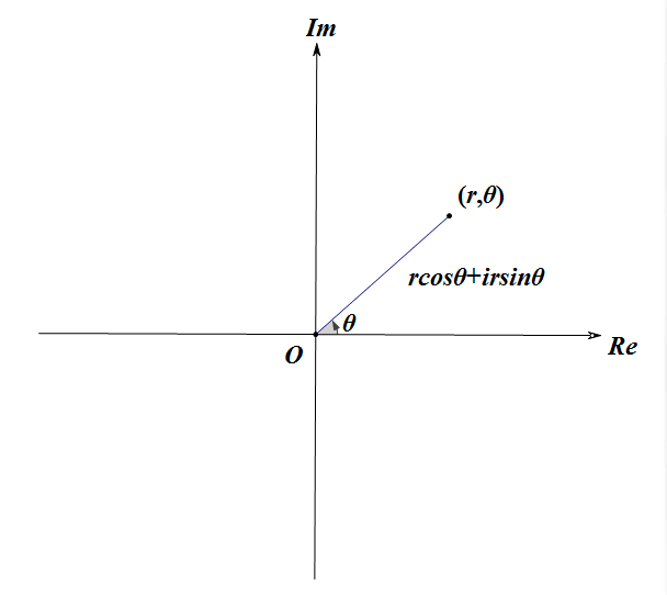 1330366-20180421171244201-1714677271.png