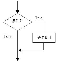 1109701-20170302000432766-480420557.jpg