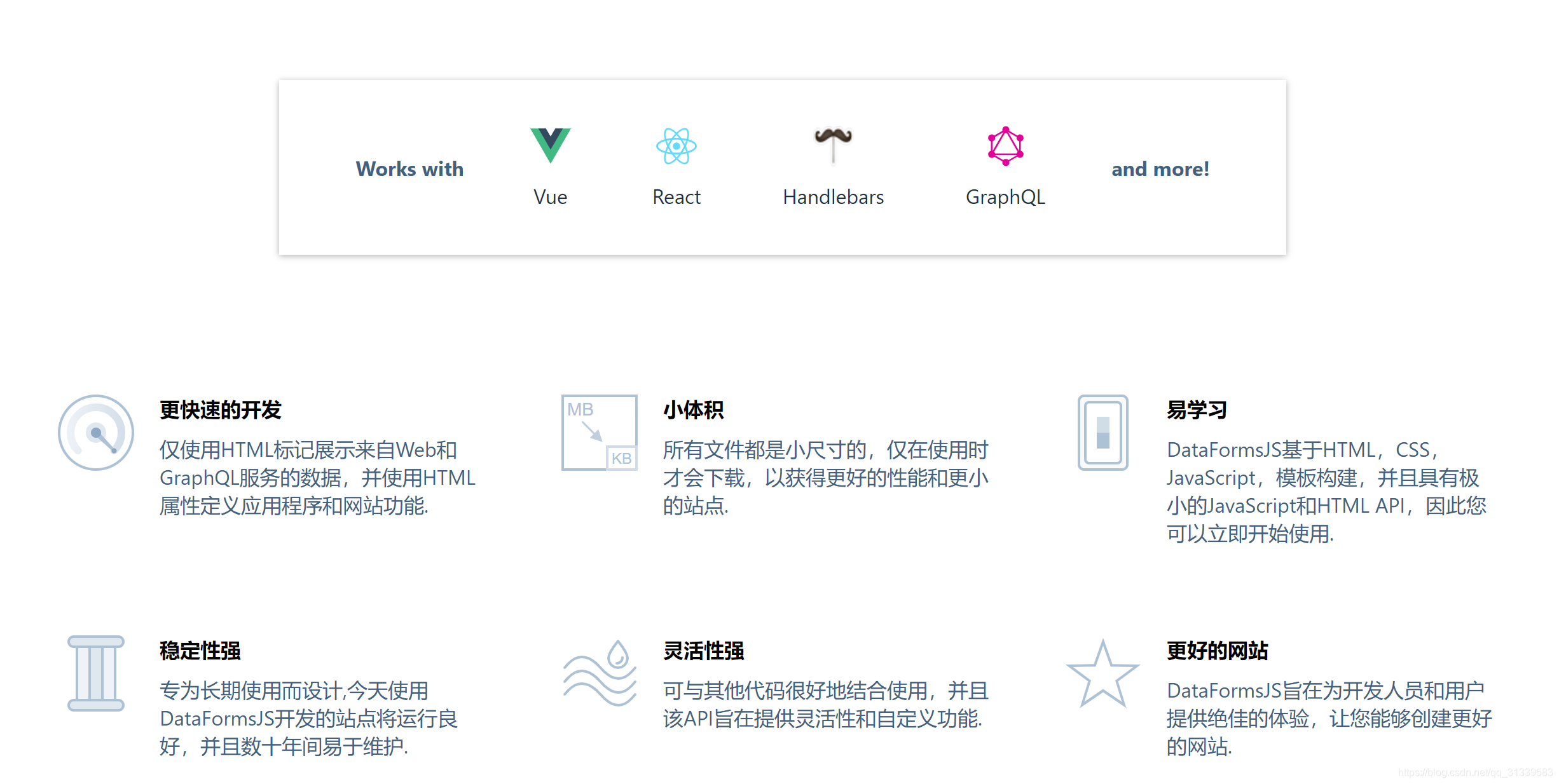快速开发网站!使用DatafFormsJS和FastSitePHP开源框架!!!!超快速，超方便，超稳定，超灵活！_dataformsjs ...