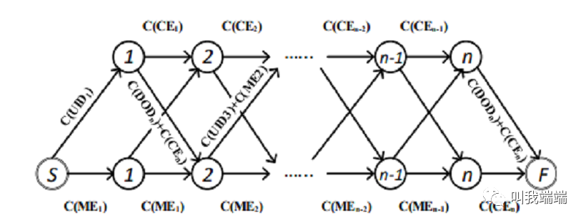 d11ba45ed862c804226ec57ab96a8bfc.png