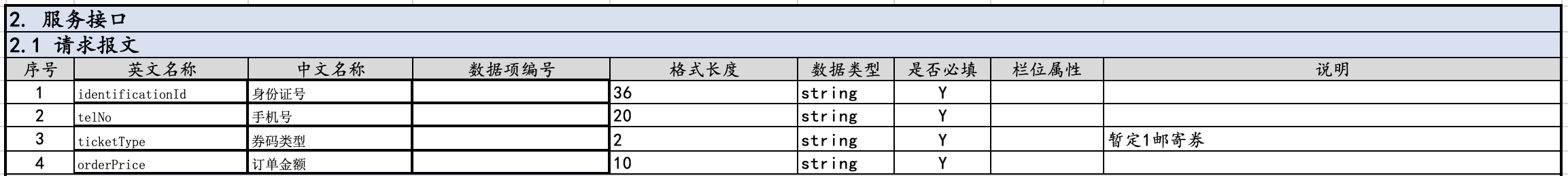 获取权益请求报文
