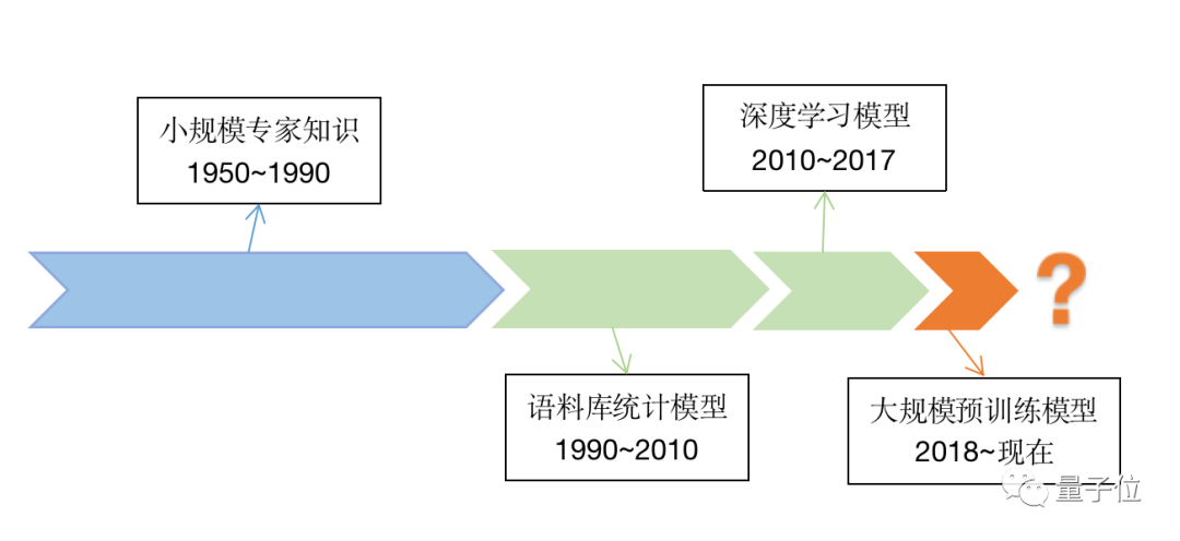 7ff59a4d5a9d7031ea074e1970d6e95f.png