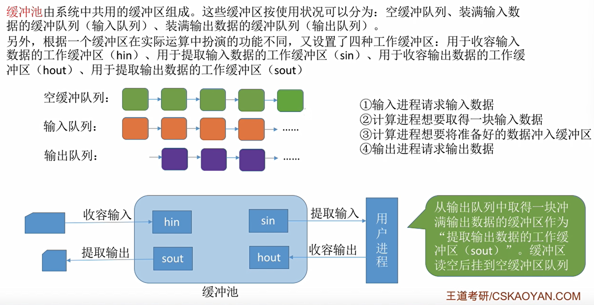 image-20220130014121372