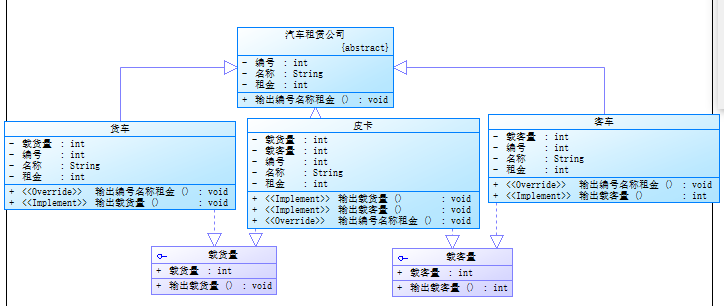 1080066-20170423162811007-649531123.png