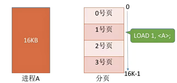 image-20230714151251399