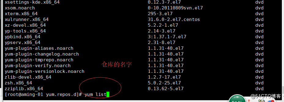 第七章 Linux软件包安装和卸载
