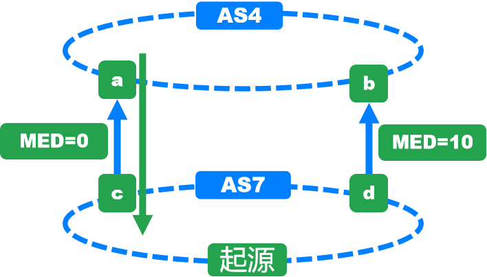 image-20221011112949957