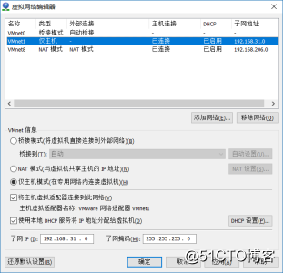 Cs6/7笔记01.5、安装Centos6、7