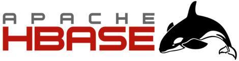 HBase–RegionServer宕机恢复原理