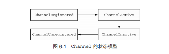 751560-20190306104319549-1229442519.png