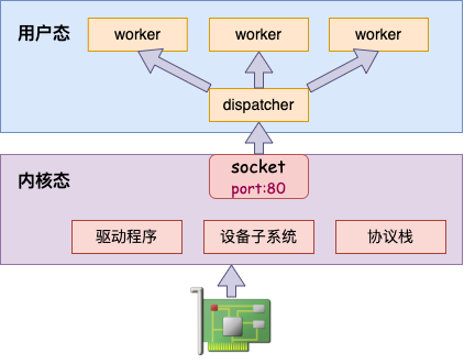 863d813e2d6e3adcdfad7667fcaacaa2.png