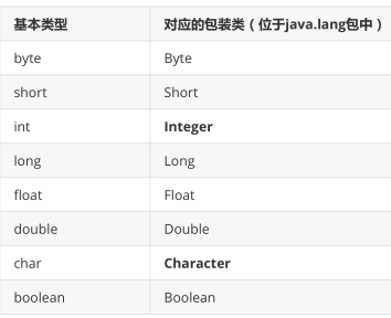 image-20220103175941056