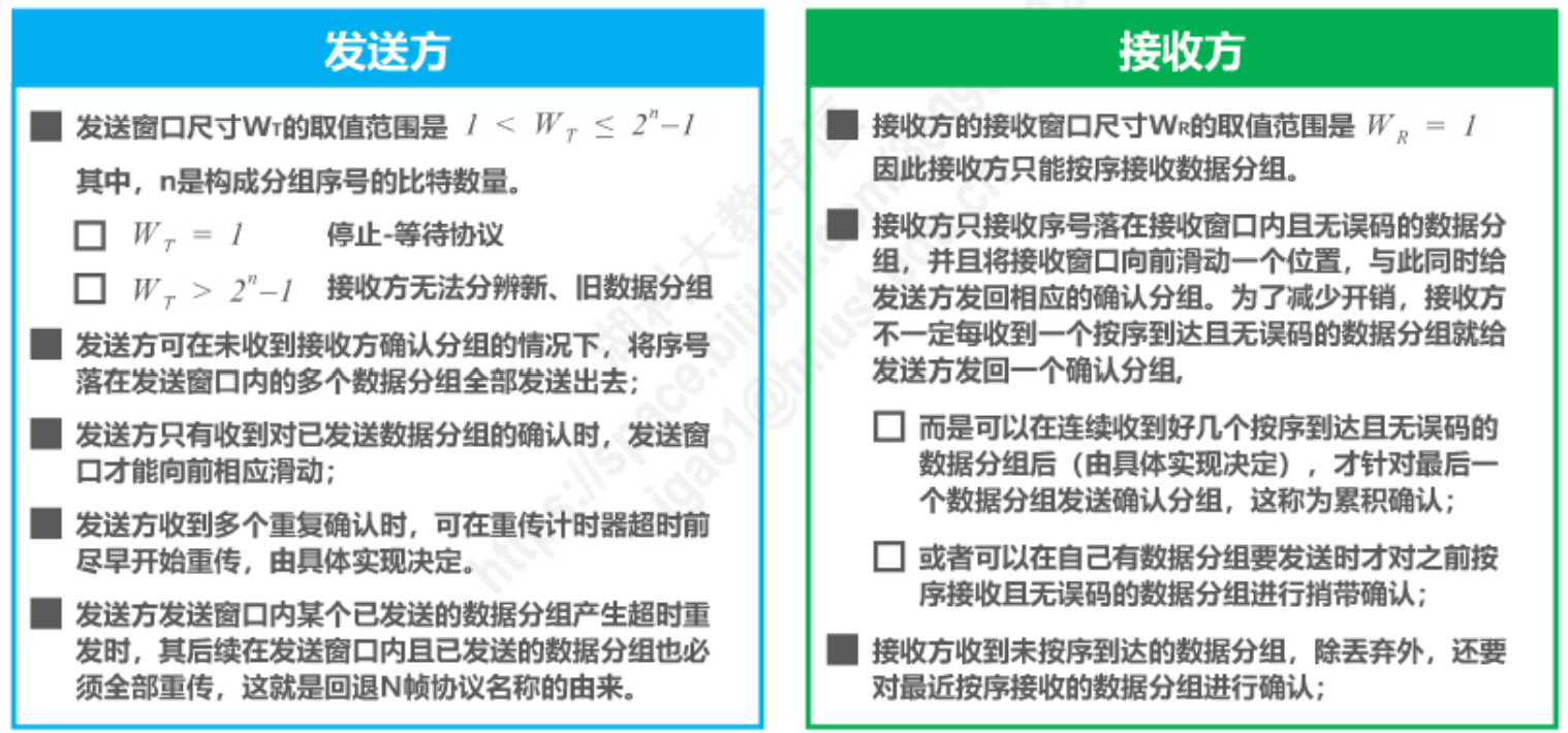 image-20230204154816040