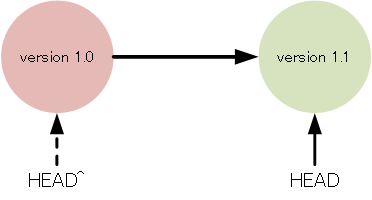 image-20210408190706548