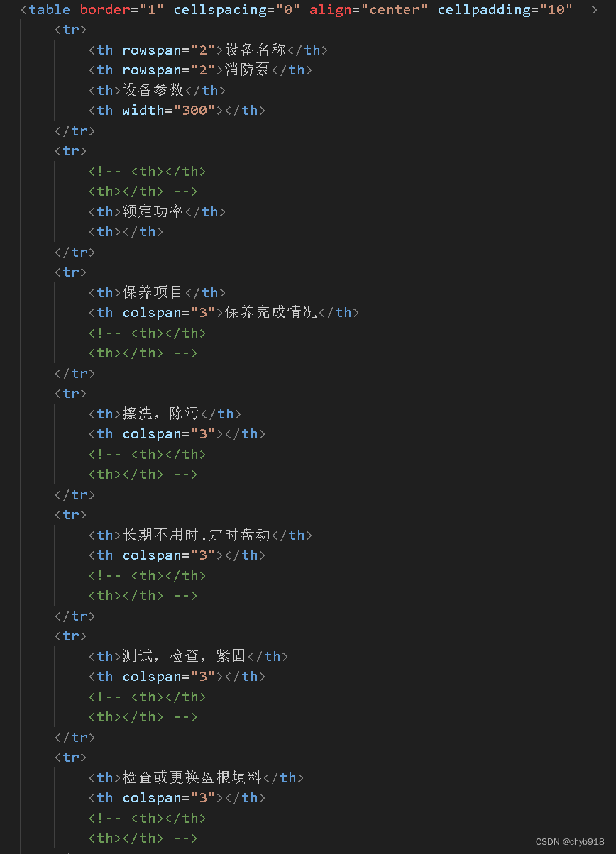 HTML(表格和表单的练习)_html表格练习-CSDN博客