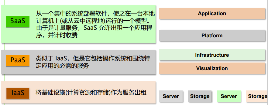 image-20230617150253061