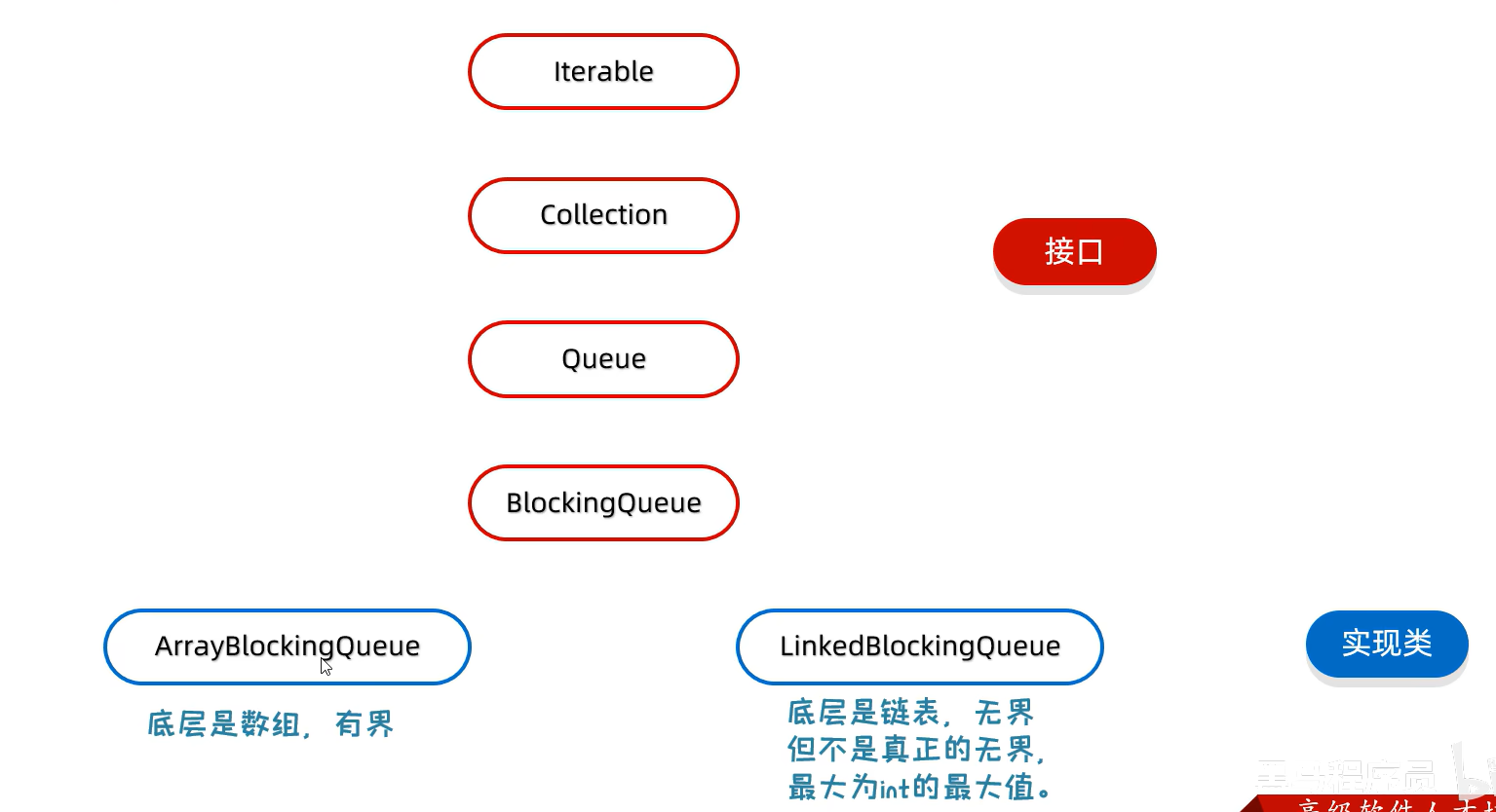 image-20240309113351955