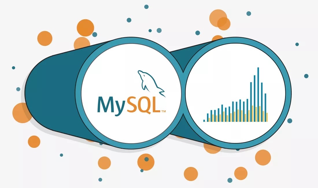 MySQL练习题