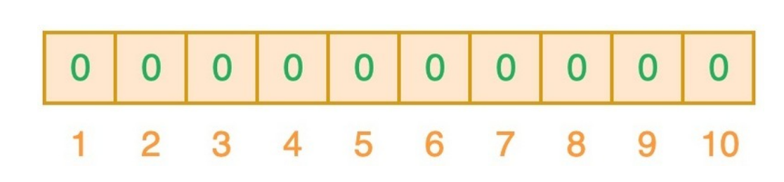 image-20220207163045128