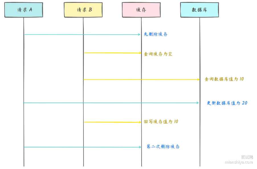image-20240821192917342