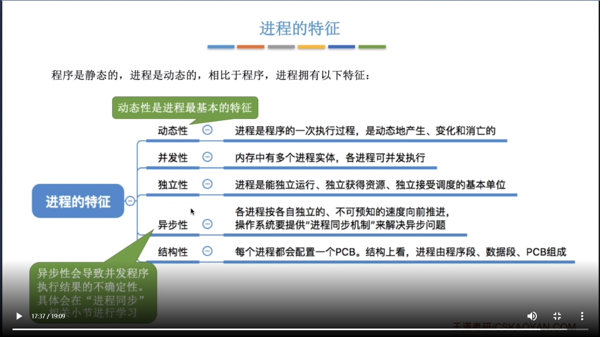 image-20220721123346459