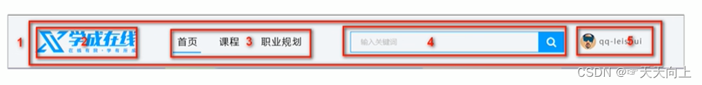 头部制作