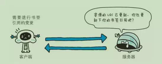 640?wx_fmt=other