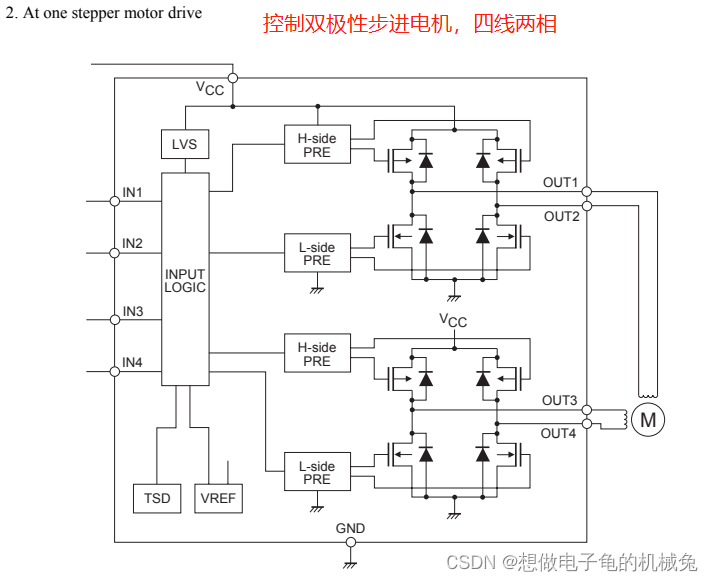 专题：手把手学习硬件基础------8、驱动电路