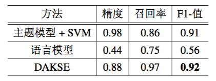 640?wx_fmt=png&tp=webp&wxfrom=5&wx_lazy=