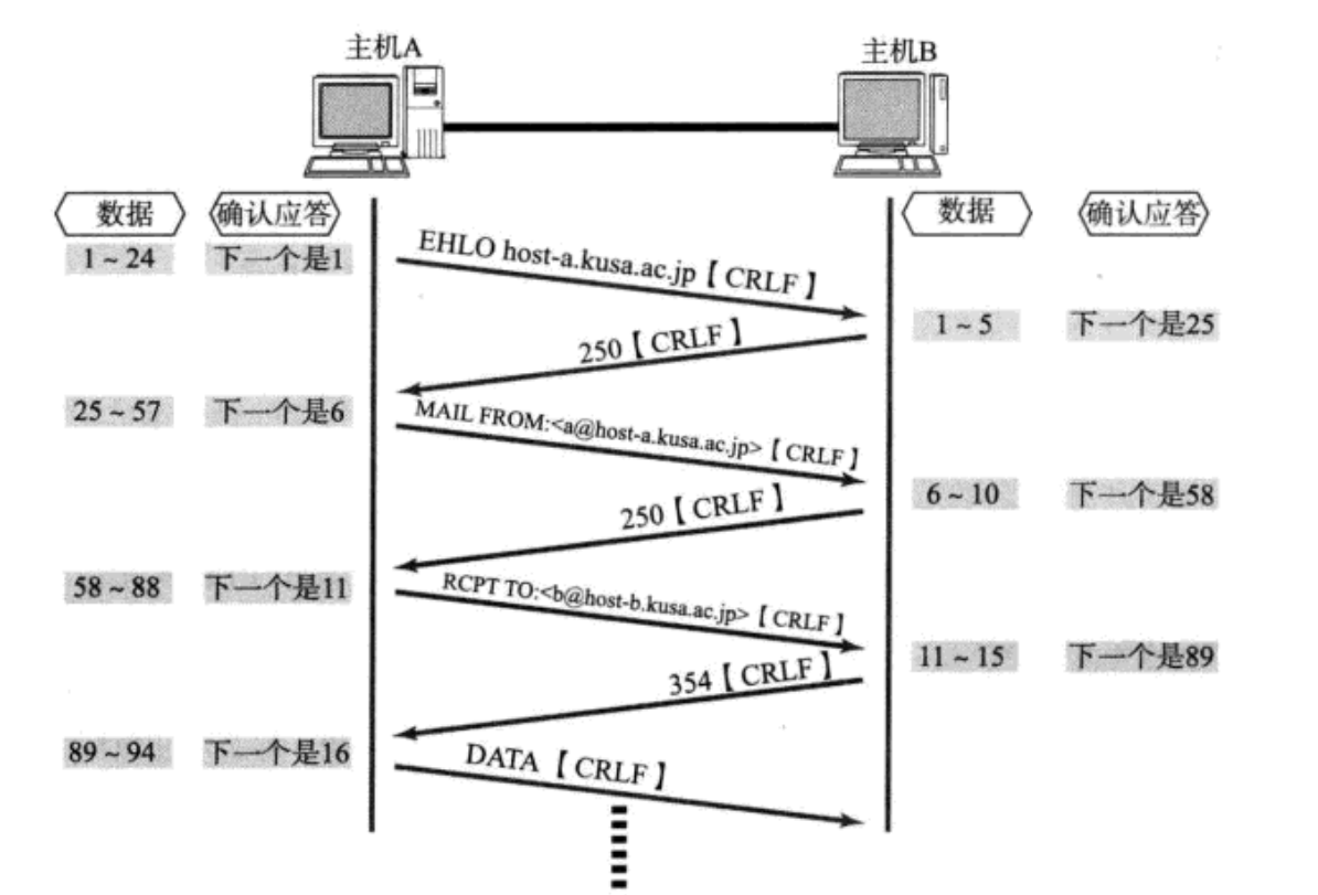 image-20220717002948866