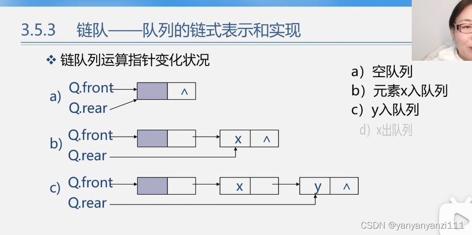 数据结构|队列的实现c++_c++出队代码-CSDN博客