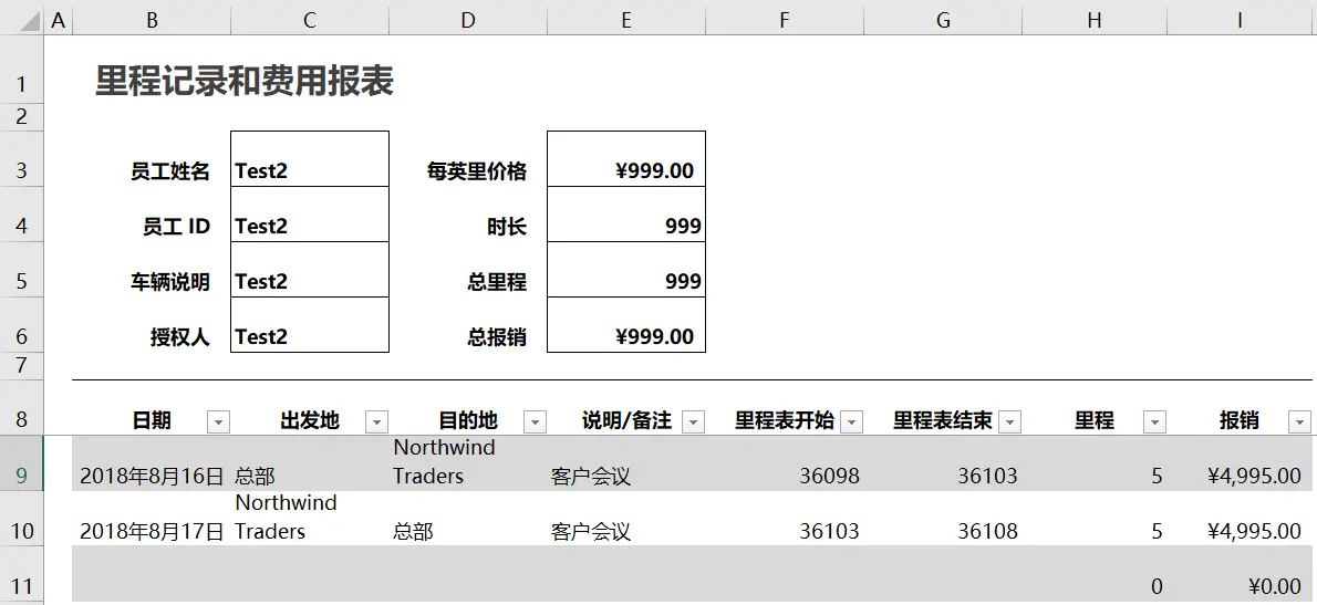 类似报表形式的原始数据结构