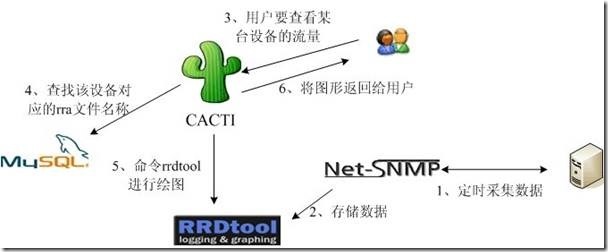 clip_image002[4]